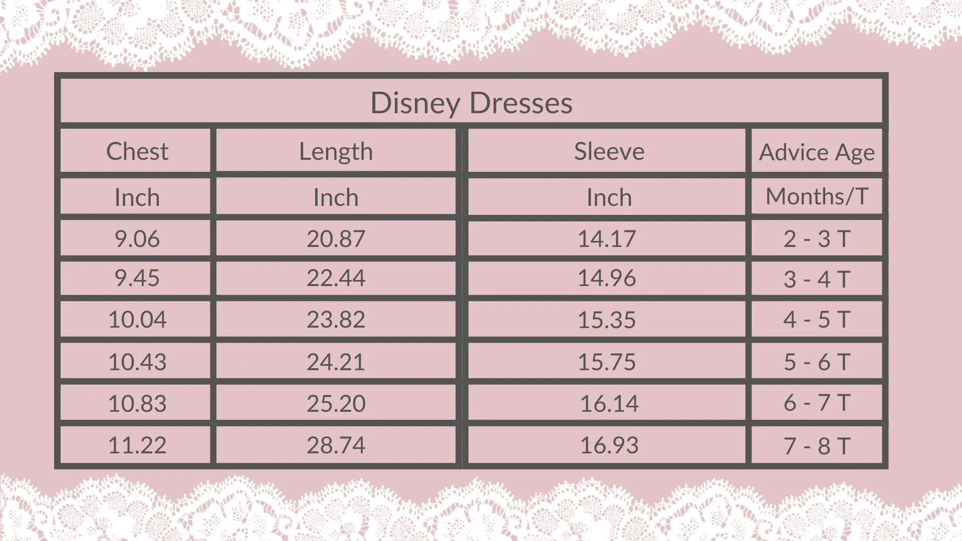 Girls Fun Character Dresses - Sketch Mouse