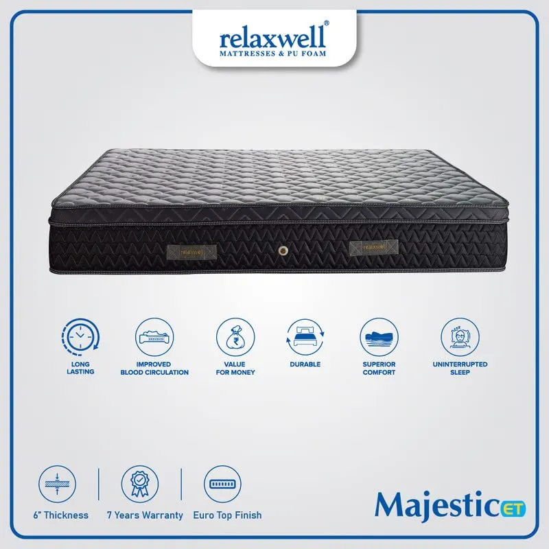 RELAXWELL MATRESSES Majestic ET - Foam with Euro Top Foam Mattress with Two Free Pillow for Your Comfort Night | Foam Matresses | Matresses for Comfortable Sleep (75x60x6 Inches, Queen)